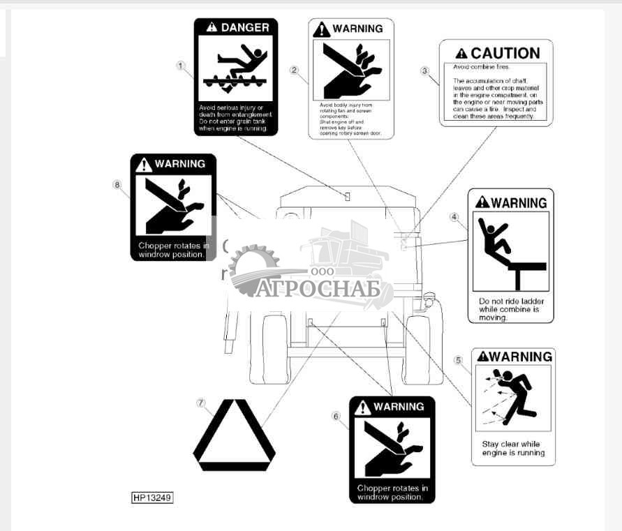 SAFETY DECALS AND ROADWAY MARKINGS LOCATIONS 